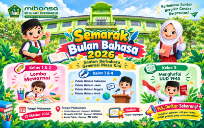 MI Ya BAKII Kesugihan 01 Gelar Semarak Bulan Bahasa 2026, Tanamkan Budaya Santun Berbahasa dan Generasi Berprestasi